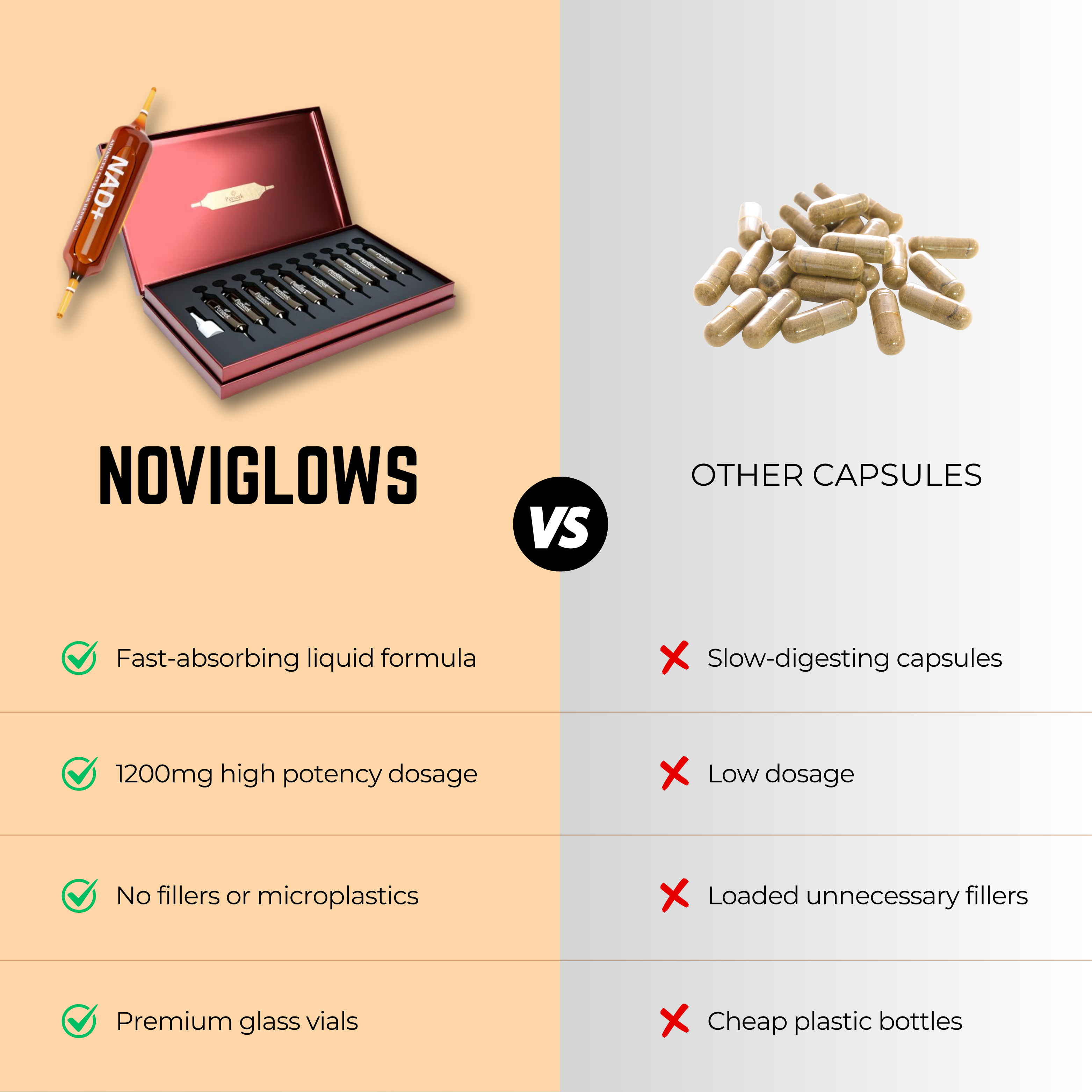 NoviGlows™️ - Perseek Cellular Renewal Vial