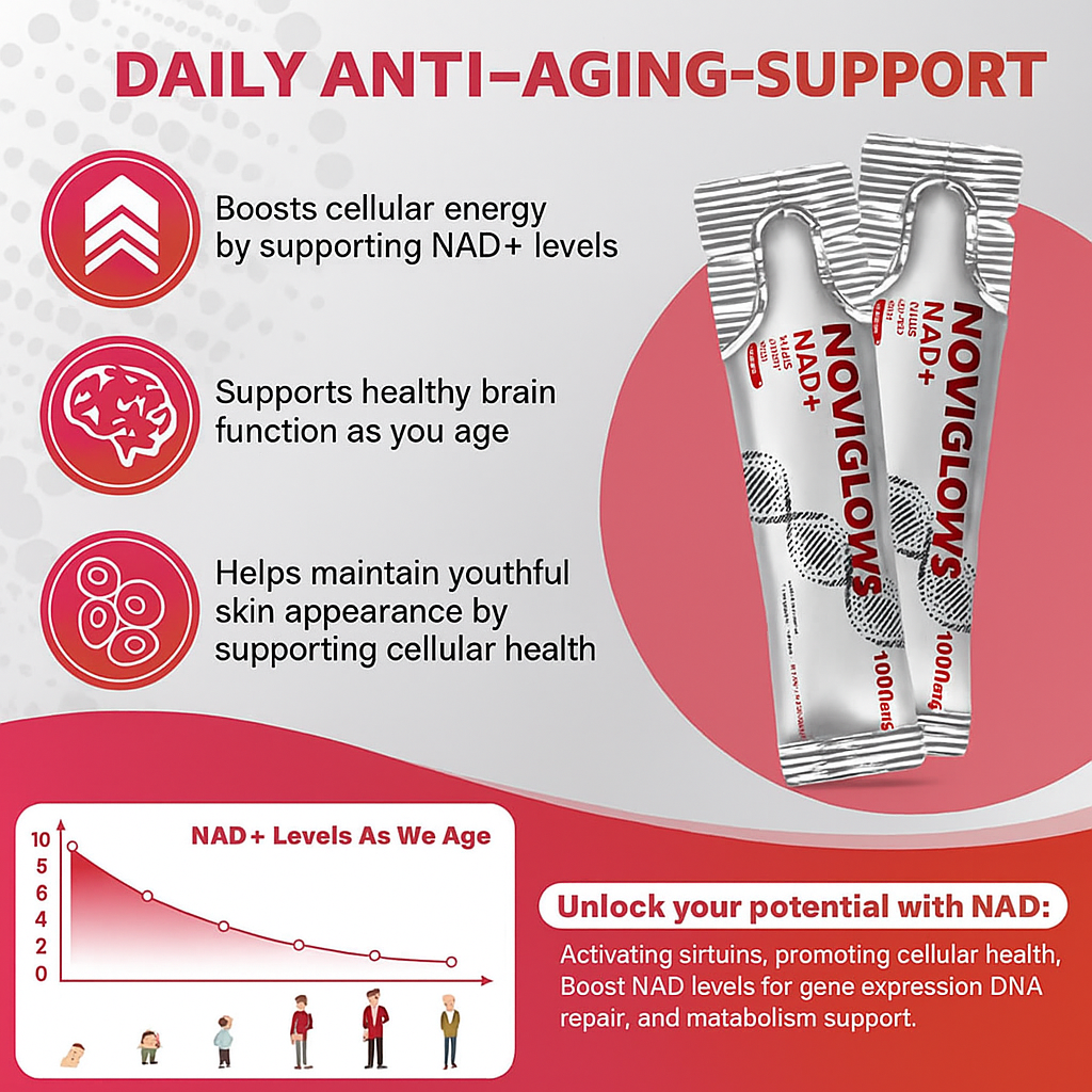 NOVIGLOWS 1000mg NAD+ Berry Flavor Drink Mix
